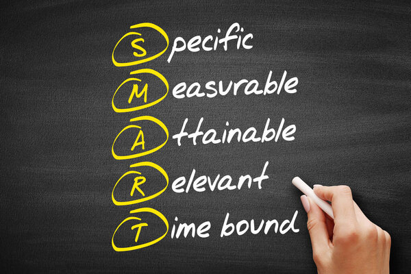 SMART - конкретная, понятная, привлекательная, актуальная, привязанная к срокам аббревиатура, бизнес-концепция на доске
