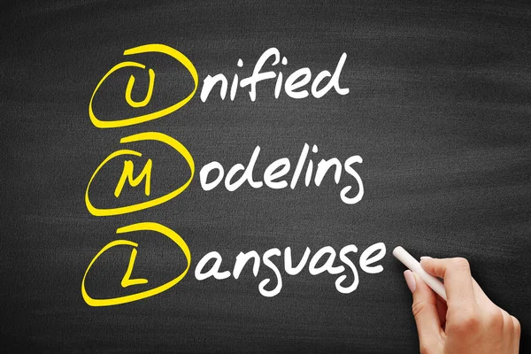 Uml Unified Modeling Language Abkürzung Für Geschäftskonzept — Stockfoto