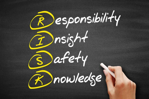 Risk Responsibility Insight Safety Knowledge Сокращение Бизнес Концепции — стоковое фото