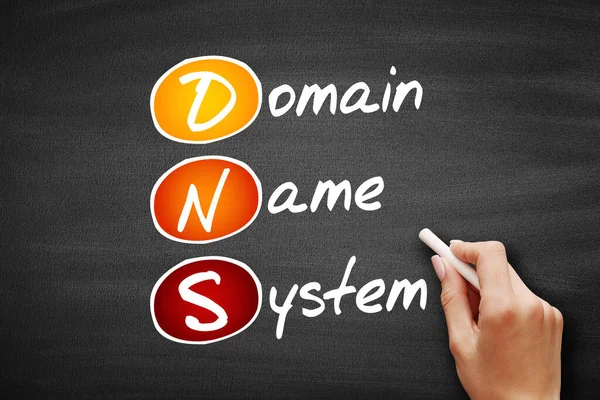 Dns Domain Name System Akronym Technologiekonzept Hintergrund Auf Tafel — Stockfoto