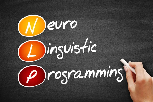 Pnl Programmazione Neuro Linguistica Concetto Salute Dell Acronimo Blackbord — Foto Stock