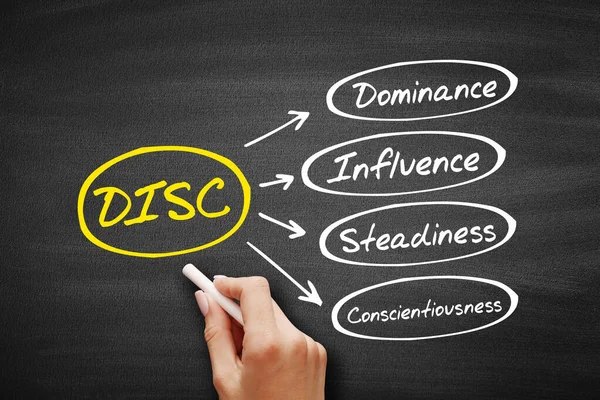 Disc Dominance Influence Steadiness Conscientiousness Akronym Personligt Bedömningsverktyg För Att — Stockfoto
