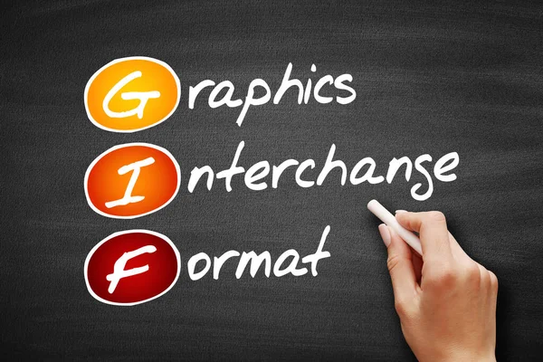 Gif Acrónimo Graphics Interchange Format Concepto Pizarra —  Fotos de Stock
