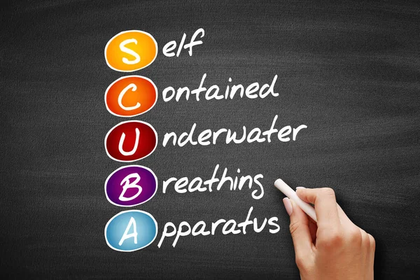 Scuba 水中呼吸装置の頭字語 黒板の概念 — ストック写真