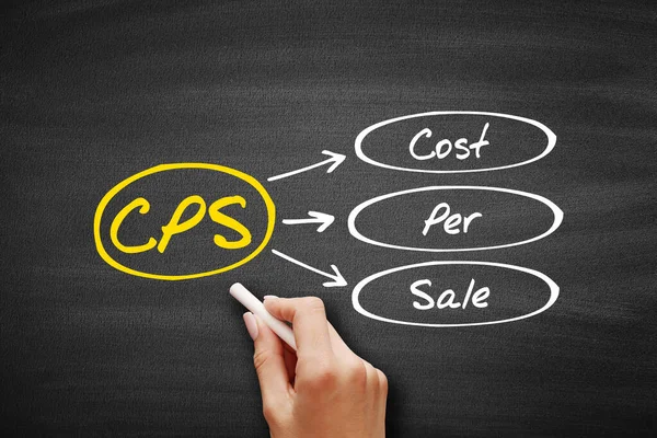 Cps Cost Sale Acronym Business Concept Background Blackboard — Stock Photo, Image