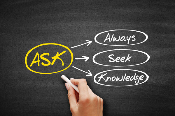 Always Seek Knowledge (ASK), бизнес-концепция на доске