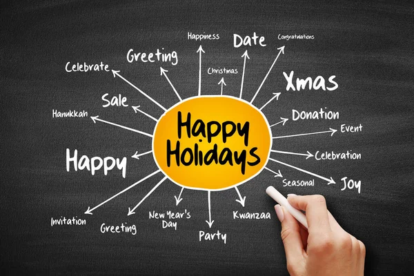 Happy Holidays Mind Map Conceito Férias Quadro Negro — Fotografia de Stock