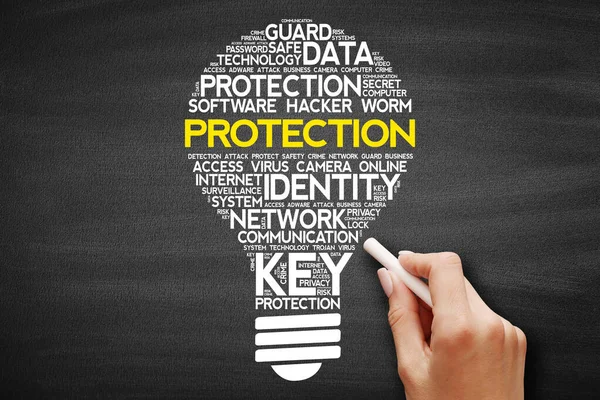 Protection Bulb Word Cloud Business Concept Blackboard — Stock Photo, Image