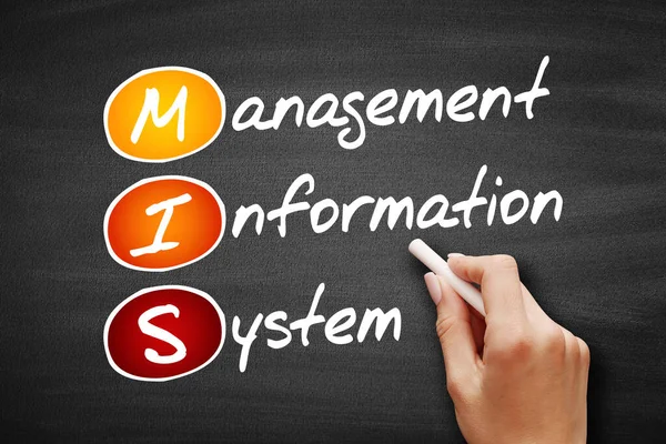 Mis Management Information System Akronym Geschäftsidee Hintergrund Auf Tafel — Stockfoto