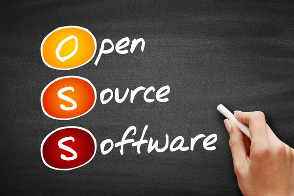 Oss Open Source Software Acronim Tło Koncepcji Technologii Tablicy — Zdjęcie stockowe