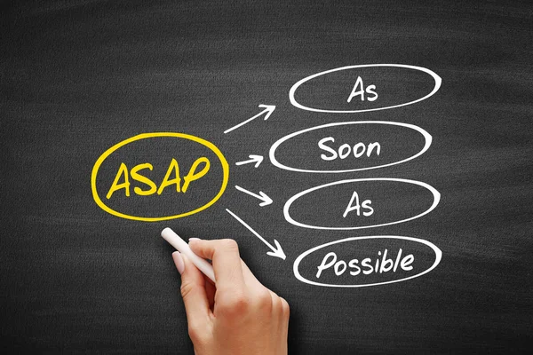 Asap Tan Pronto Como Sea Posible Acrónimo Concepto Negocio Pizarra —  Fotos de Stock