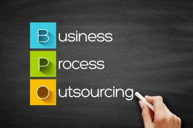 BPO - İş Süreci Dış kaynak kısaltması, karatahta kavram geçmişi