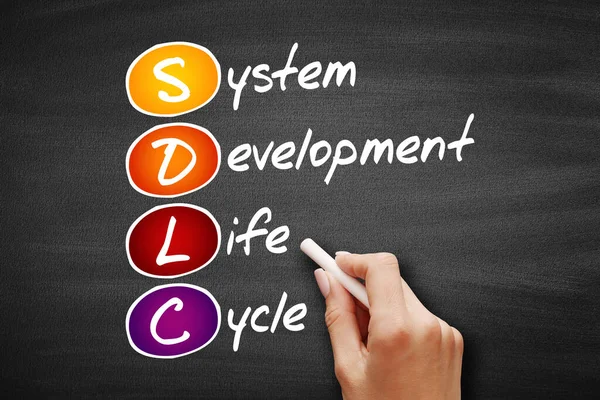 Sdlc System Development Life Cycle Acronym Business Concept Blackboard — Stock Photo, Image