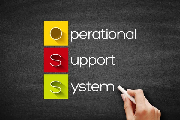 OSS - Operational support system acronym, technology concept background on blackboard