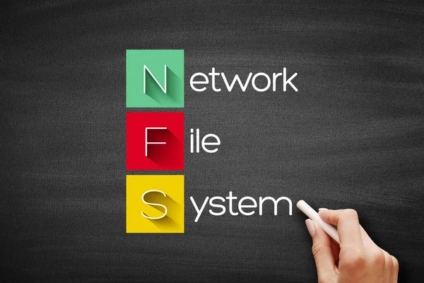 Nfs Network File System Konsep Akronim Papan Tulis — Stok Foto