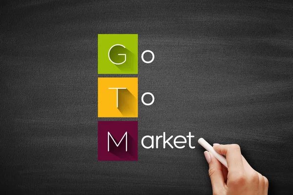 Gtm Market Acronym Business Concept Background Stock Image