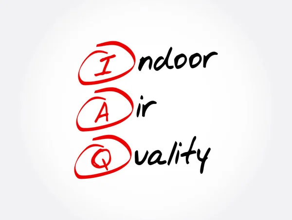 Iaq Indoor Air Quality Acronym Concept Background — 图库矢量图片