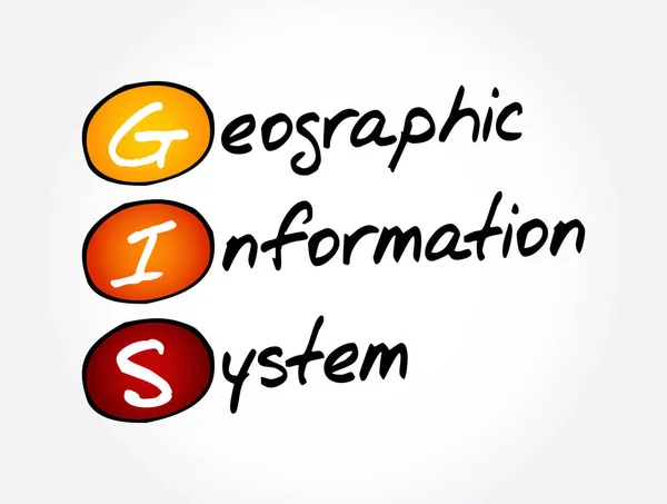 Gis Akronim Systemu Informacji Geograficznej Kontekst Koncepcyjny — Wektor stockowy