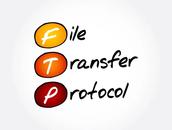 Ftp Akronim Protokol Transfer Berkas Latar Belakang Konsep Teknologi - Stok Vektor