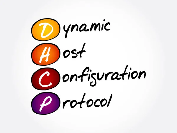 Dhcp Dynamic Host Protocol Akronim Teknologi Latar Belakang Konsep - Stok Vektor