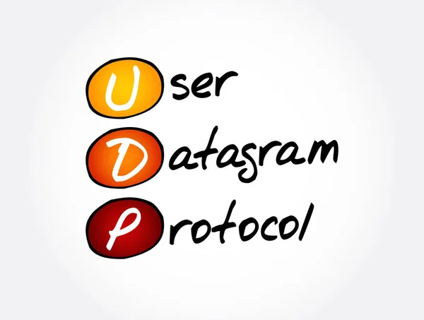 Udp Akronim Protokol Datagram Pengguna Latar Belakang Konsep Teknologi - Stok Vektor