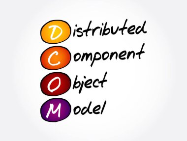 DCOM - Dağıtılmış Bileşen Nesne Modeli kısaltması, teknoloji kavramı arka planı