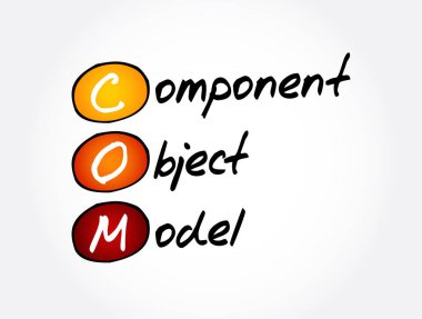 COM - Bileşen Nesne Model kısaltması, teknoloji kavramı arka planı