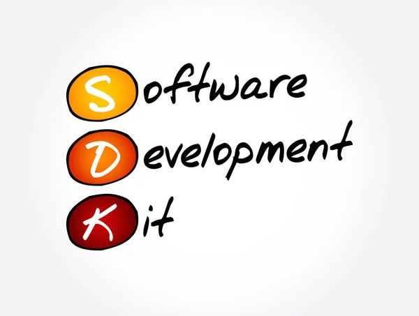 Sdk Software Development Kit Acroniem Technologie Concept Achtergrond — Stockvector