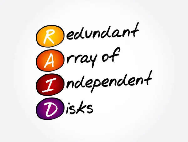 Raid Redundant Array Independent Disks Ακρωνύμιο Φόντο Έννοια Της Τεχνολογίας — Διανυσματικό Αρχείο