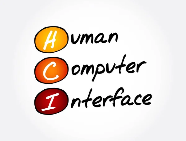 Hci Human Computer Interface Acronyme Technologie Concept Background — Image vectorielle
