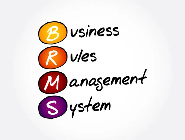 Brms ビジネスルール管理システムの頭字語 概念の背景 — ストックベクタ