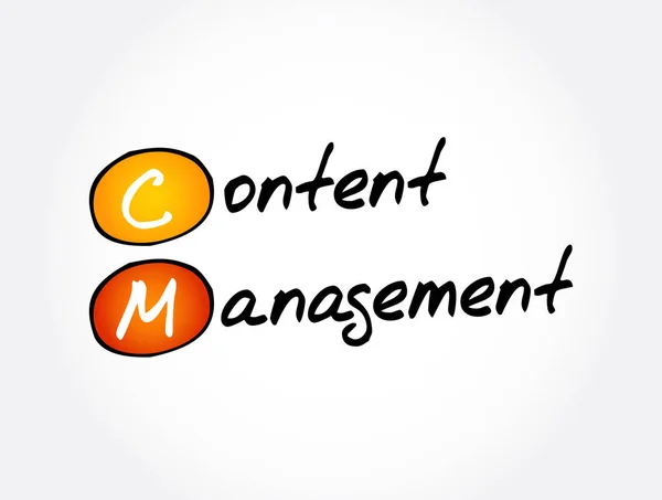 Acronimo Content Management Background Del Concetto Business — Vettoriale Stock