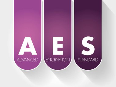 AES - Advanced Encryption Standard acronym, technology concept background clipart