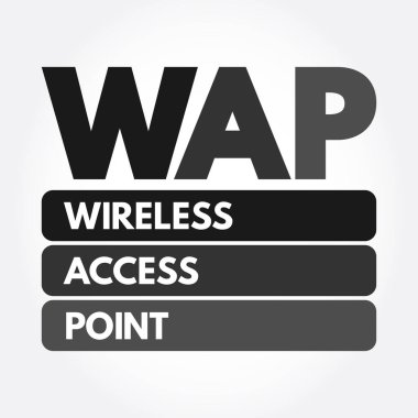 WAP - Kablosuz Erişim Noktası kısaltması, teknoloji kavramı arka planı