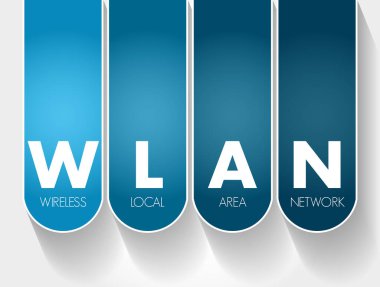 WLAN - Kablosuz Yerel Ağ Kısaltması, teknoloji kavramı arka planı