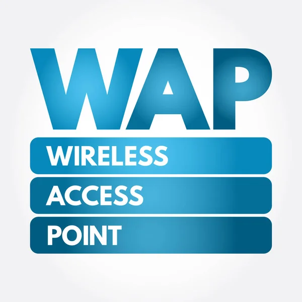 Wap Wireless Access Point Acronym Technology Concept Background — Stock Vector