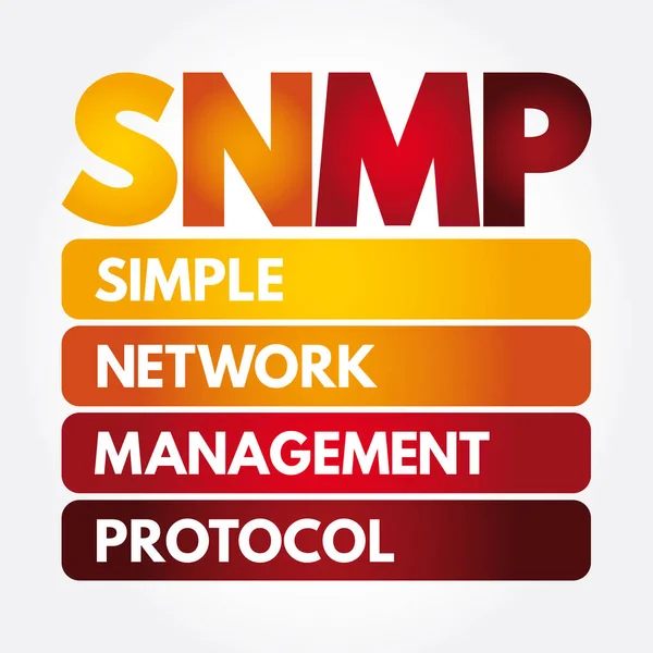 Snmp Basit Yönetimi Protokolü Kısaltması Teknoloji Kavramı Arka Planı — Stok Vektör