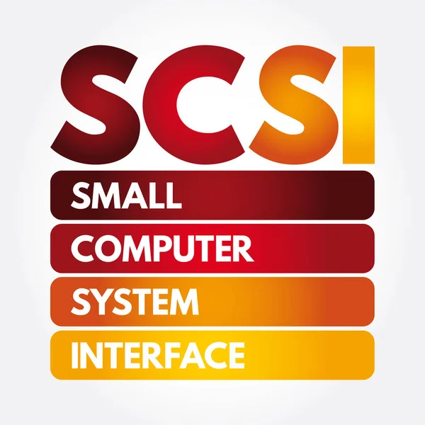 Scsi Acronimo Small Computer System Interface Concetto Tecnologia Base — Vettoriale Stock