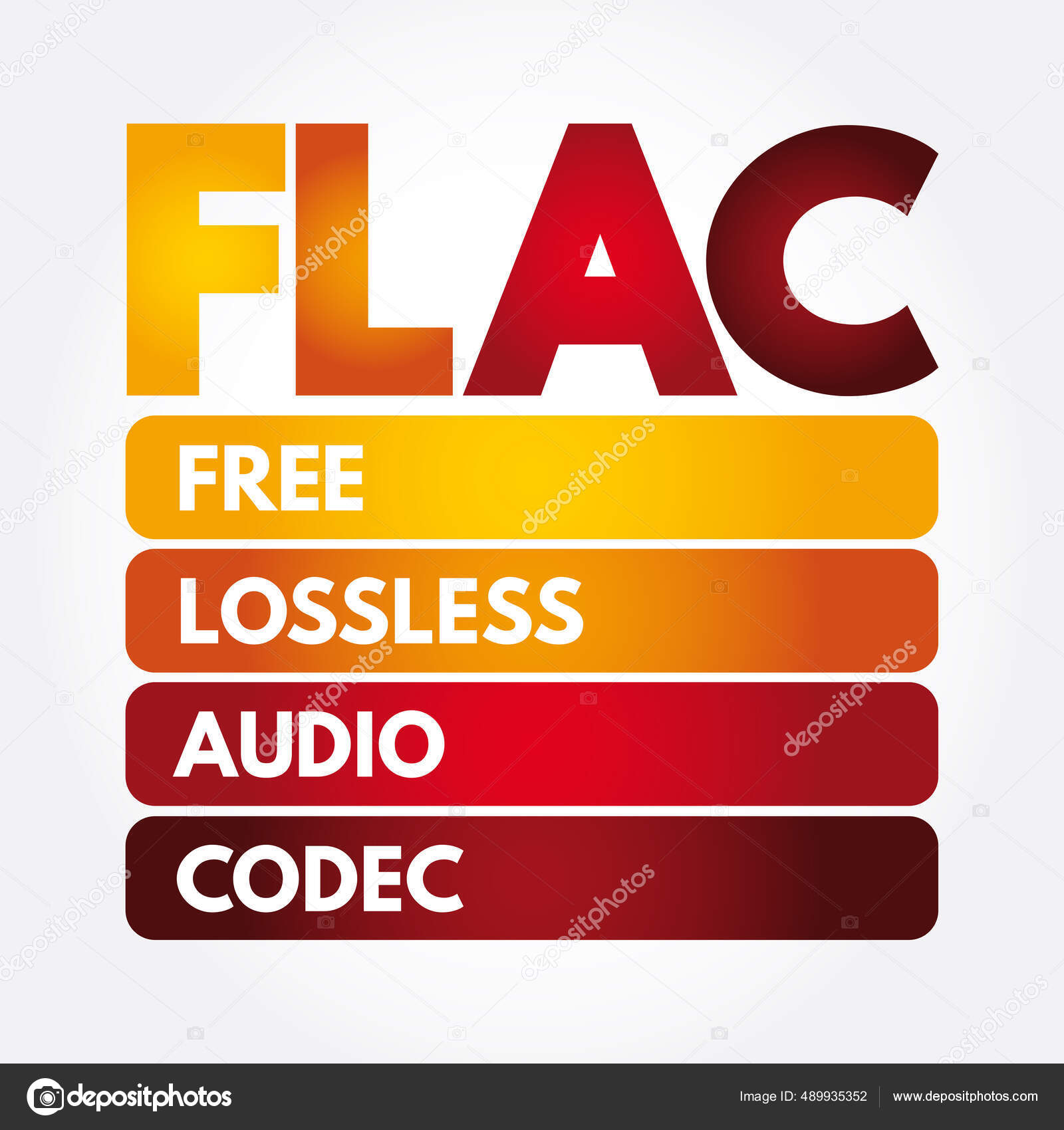 Flac Free Lossless Audio Codec Acronym Technology Concept.