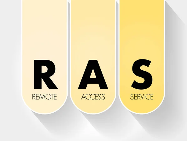 Ras Remote Access Service Mozaikszó Technológiai Koncepció Háttér — Stock Vector