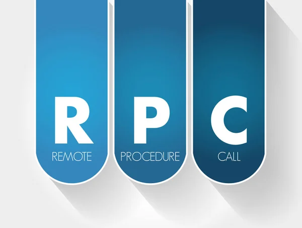 Rpc Acrónimo Procedimiento Remoto Fondo Concepto Tecnología — Archivo Imágenes Vectoriales