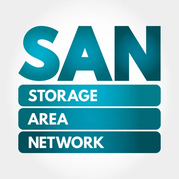 San Akronim Storage Area Network Latar Belakang Konsep Teknologi - Stok Vektor