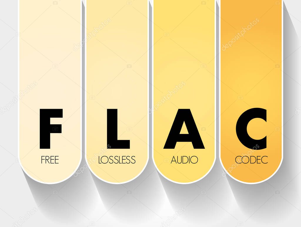 FLAC - Free Lossless Audio Codec acronym, technology concept background