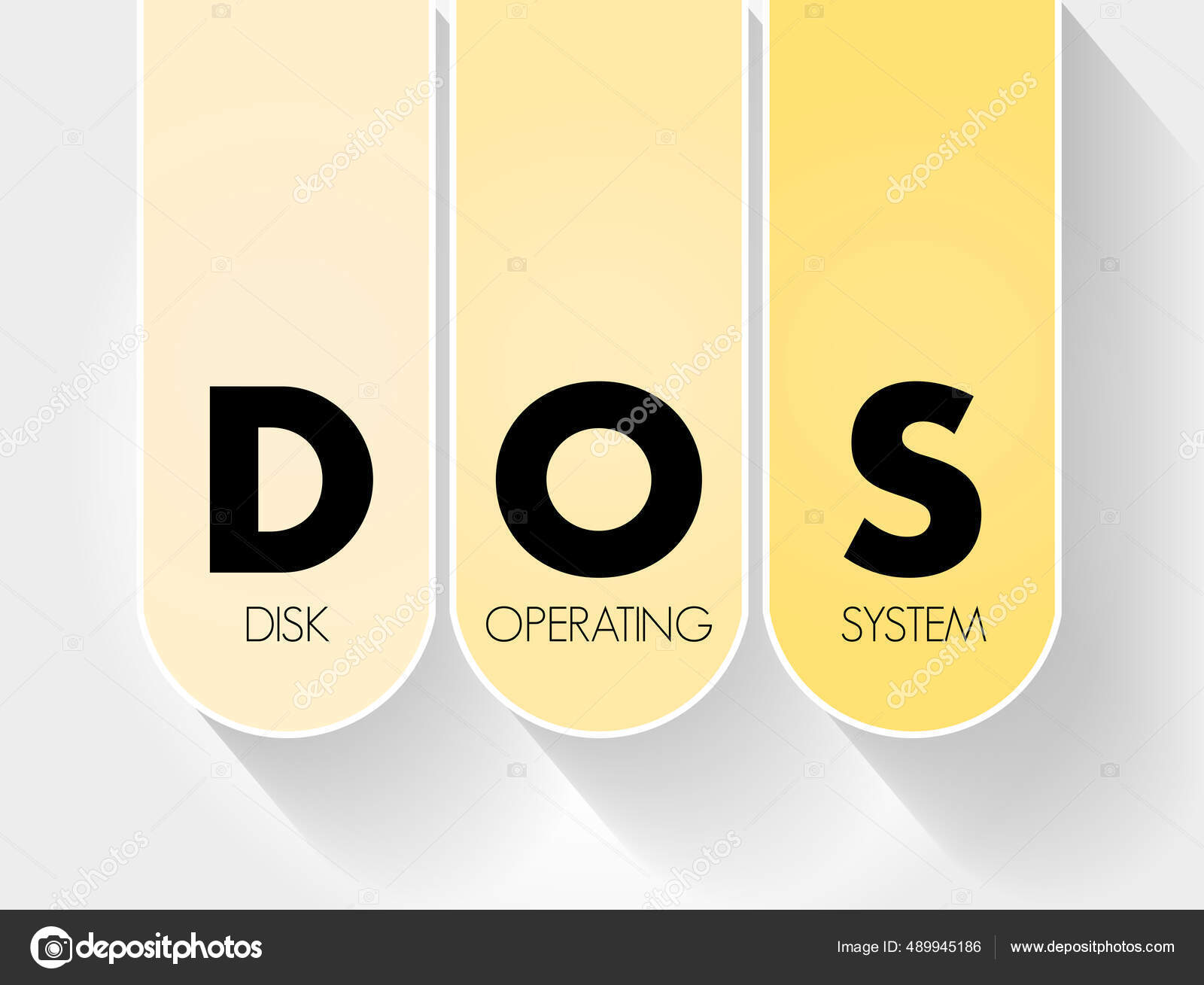 Dos Disk Operating System Acronym Technology Concept Background Stock Vector Image by ©dizanna