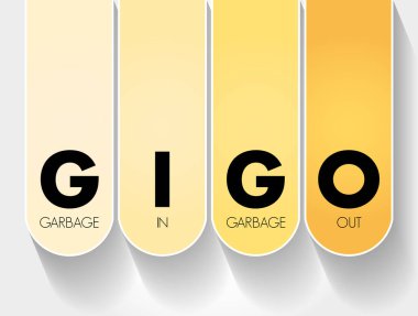 GIGO - Çöp Kutusunda Çöp Kısaltma, teknoloji konsepti geçmişi