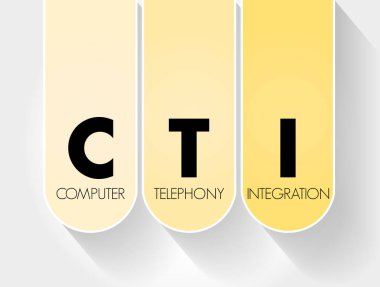 CTI - Bilgisayar Telefon Entegrasyonu kısaltması, teknoloji kavramı geçmişi