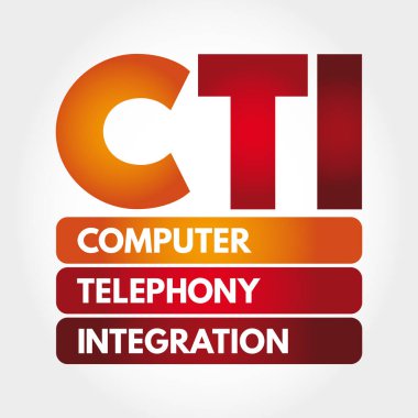CTI - Bilgisayar Telefon Entegrasyonu kısaltması, teknoloji kavramı geçmişi