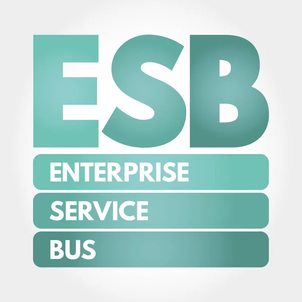 Esb Enterprise Service Bus Acroniem Technologie Concept Achtergrond — Stockvector