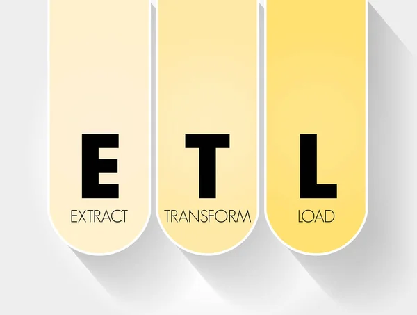 Etl Extract Transform Load Akronym Technologiekonzept Hintergrund — Stockvektor