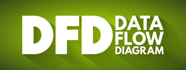 Dfd Diagrama Fluxo Dados Sigla Fundo Conceito Tecnologia — Vetor de Stock
